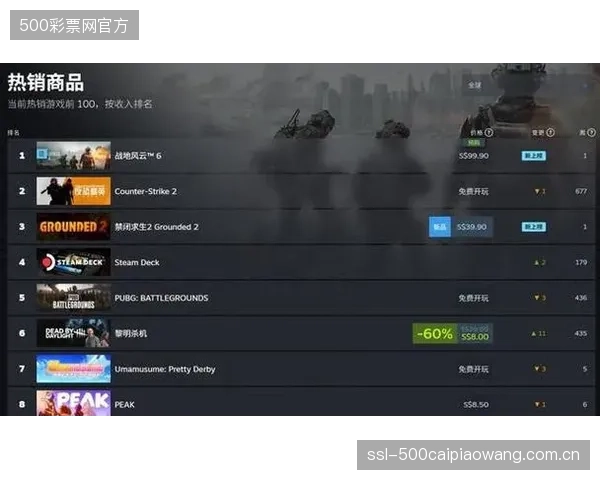 斯卡洛尼将依仗德保罗的覆盖能力,对抗朗尼克部署的高强度压迫战术。 斯卡洛尼将依仗德保罗的覆盖能力,对抗朗尼克部署的高强度压迫战术。